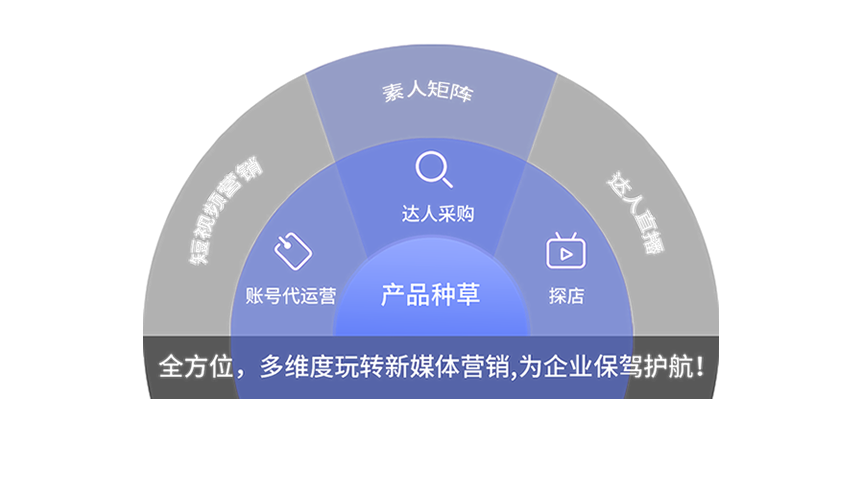 տ����վ����˾